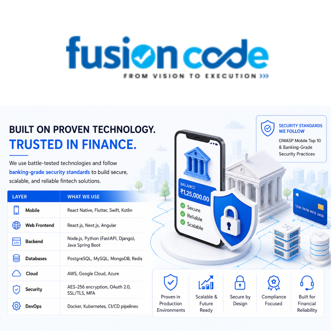 fintech software company in Lucknow