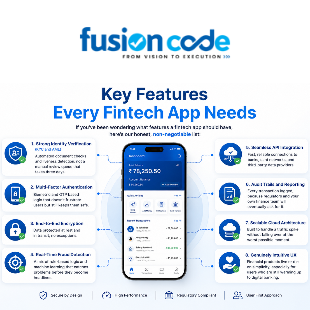 Fintech App Development