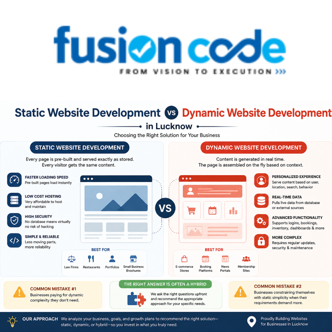 web development company in gomti nagar