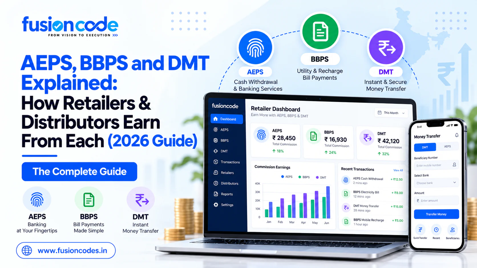AEPS, BBPS and DMT Explained How Retailers and Distributors Earn From Each (2026 Guide)