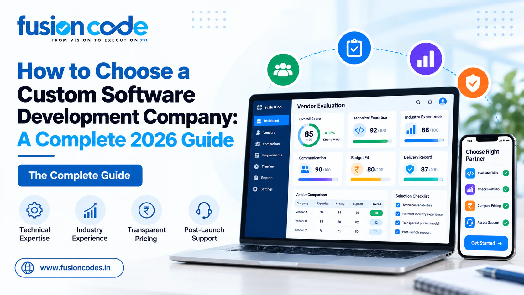 How to Choose a Custom Software Development Company - A Complete 2026 Guide