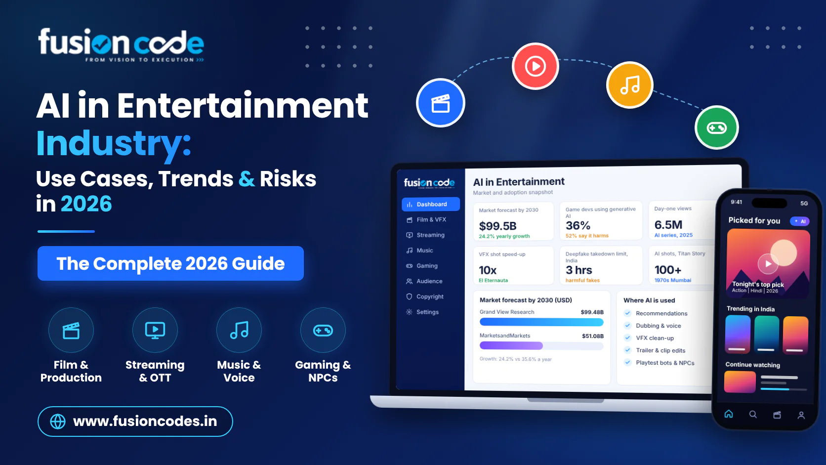 ai-entertainment-industry-banner