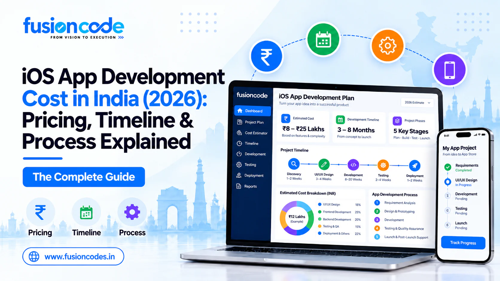 iOS App Development Cost in India (2026) Full Price Guide